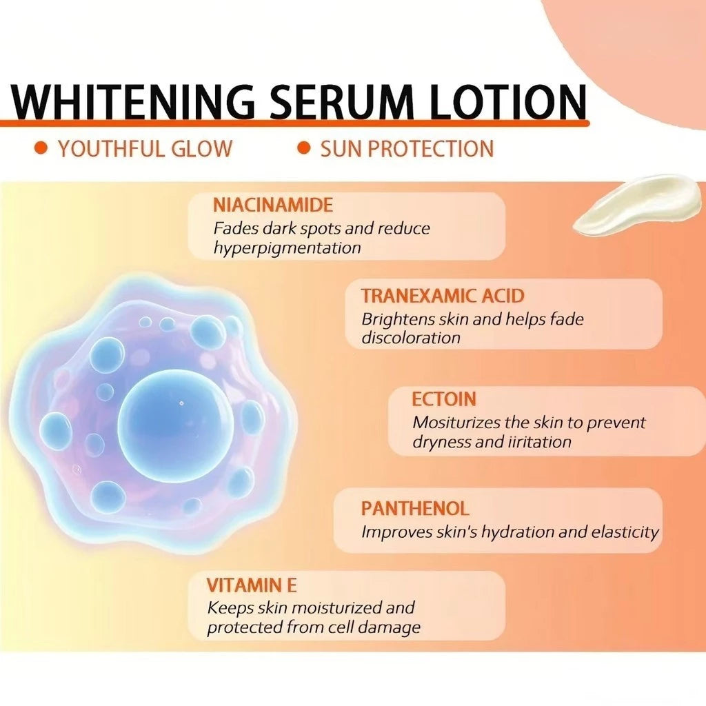 Luxe Organix - Milk + Gluta Whitening Serum Lotion (350ml)