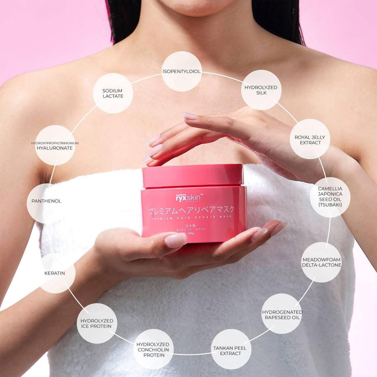 Ryx Skin - Premium Hair Repair Mask (180g)
