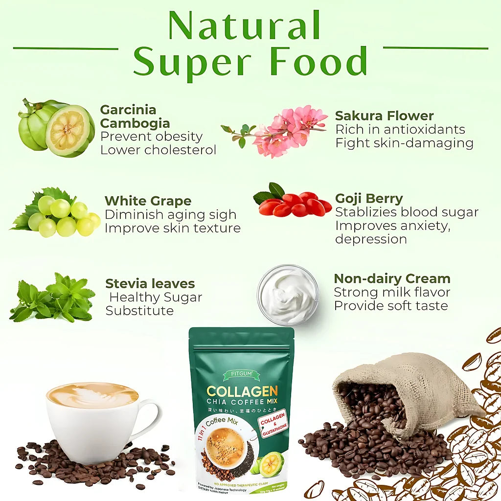 Fitgum - Collagen Chia Coffee Mix (10 x 12g)