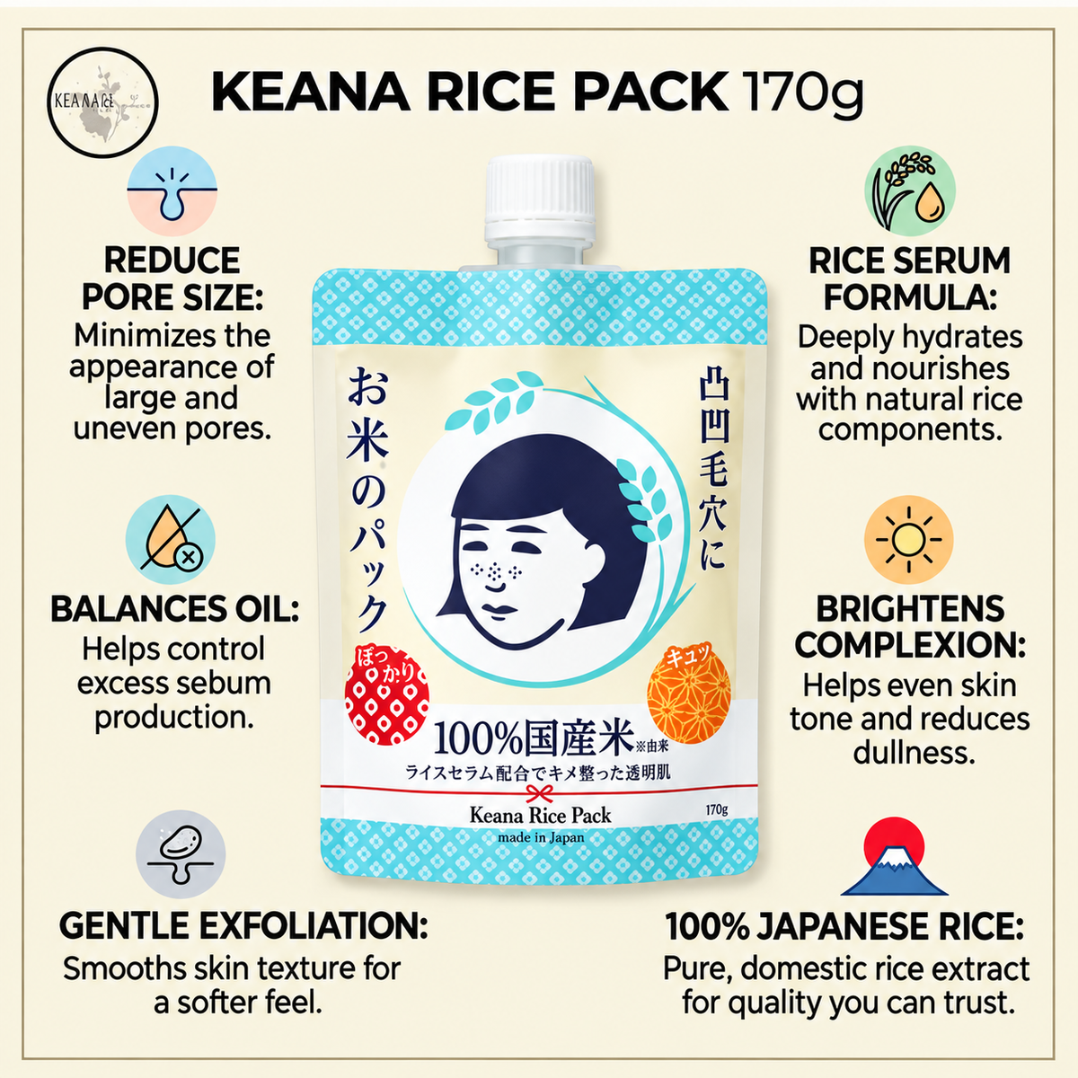 Ishizawa-Lab - Nadeshiko Keana Pore Care Rice Mask Pack (170g)