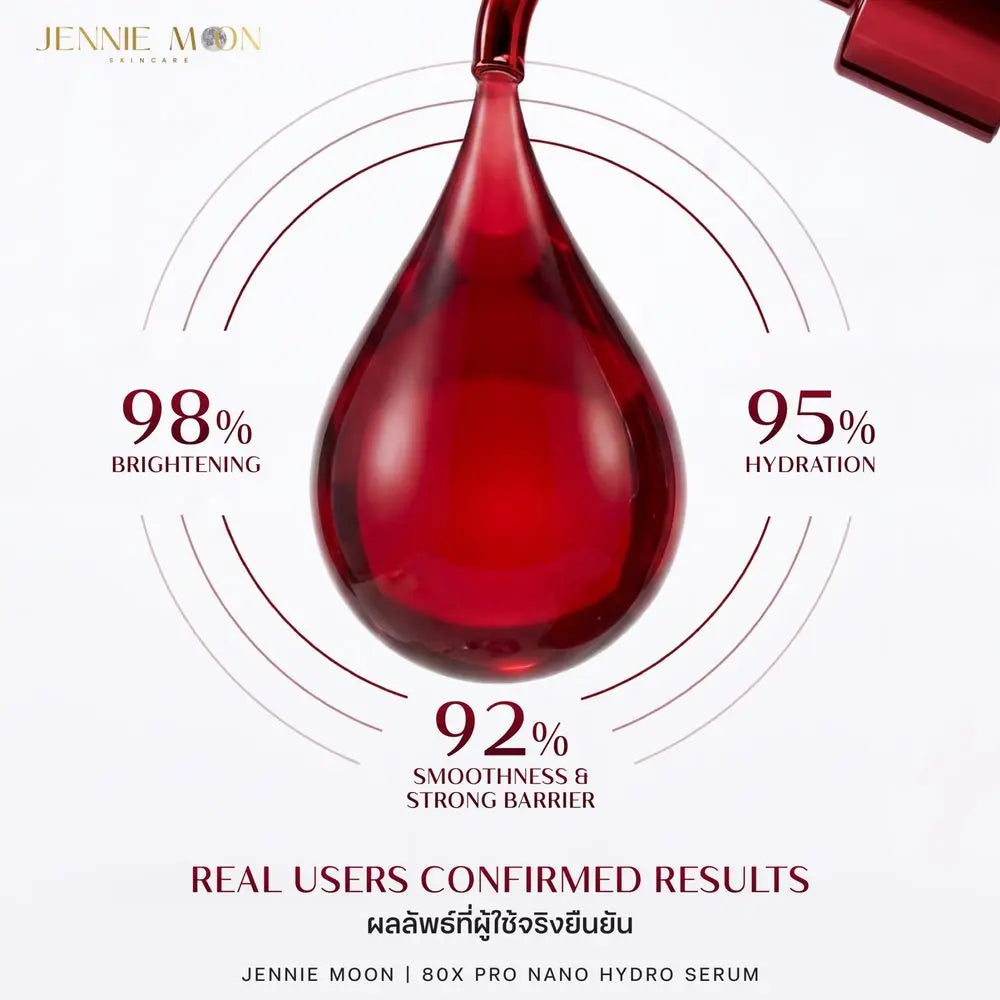Jennie Moon - 80x Pro Nano Hydro Serum (250g)