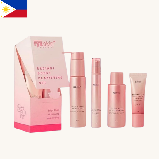 Ryx Skin - Radiant Boost Clarifying Set