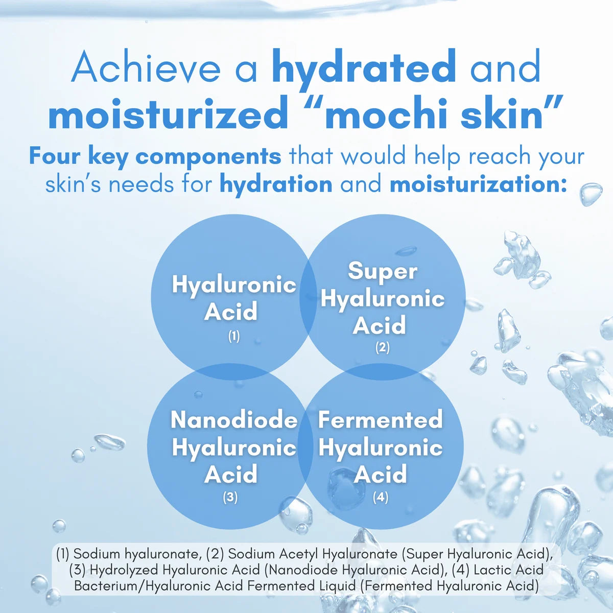 Rohto Mentholatum - Hada Labo Gokujyun Hyaluronic Acid Lotion Moist  (170ml)