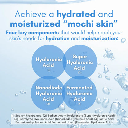 Rohto Mentholatum - Hada Labo Gokujyun Hyaluronic Acid Lotion Moist  (170ml)