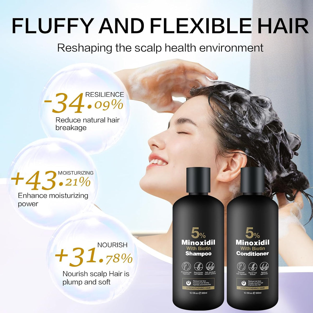 Kormesic - 5% Minoxidil Biotin Shampoo & Conditioner Set