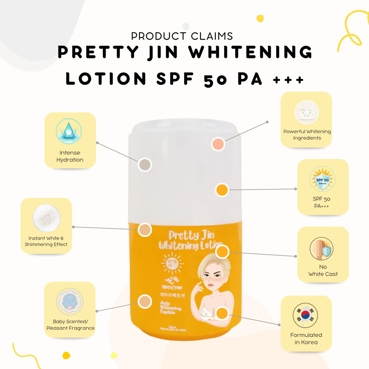 Pretty Jin - Whitening Lotion SPF50 PA+++ (250ml)