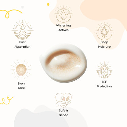 Pretty Jin - Whitening Lotion SPF50 PA+++ (250ml)