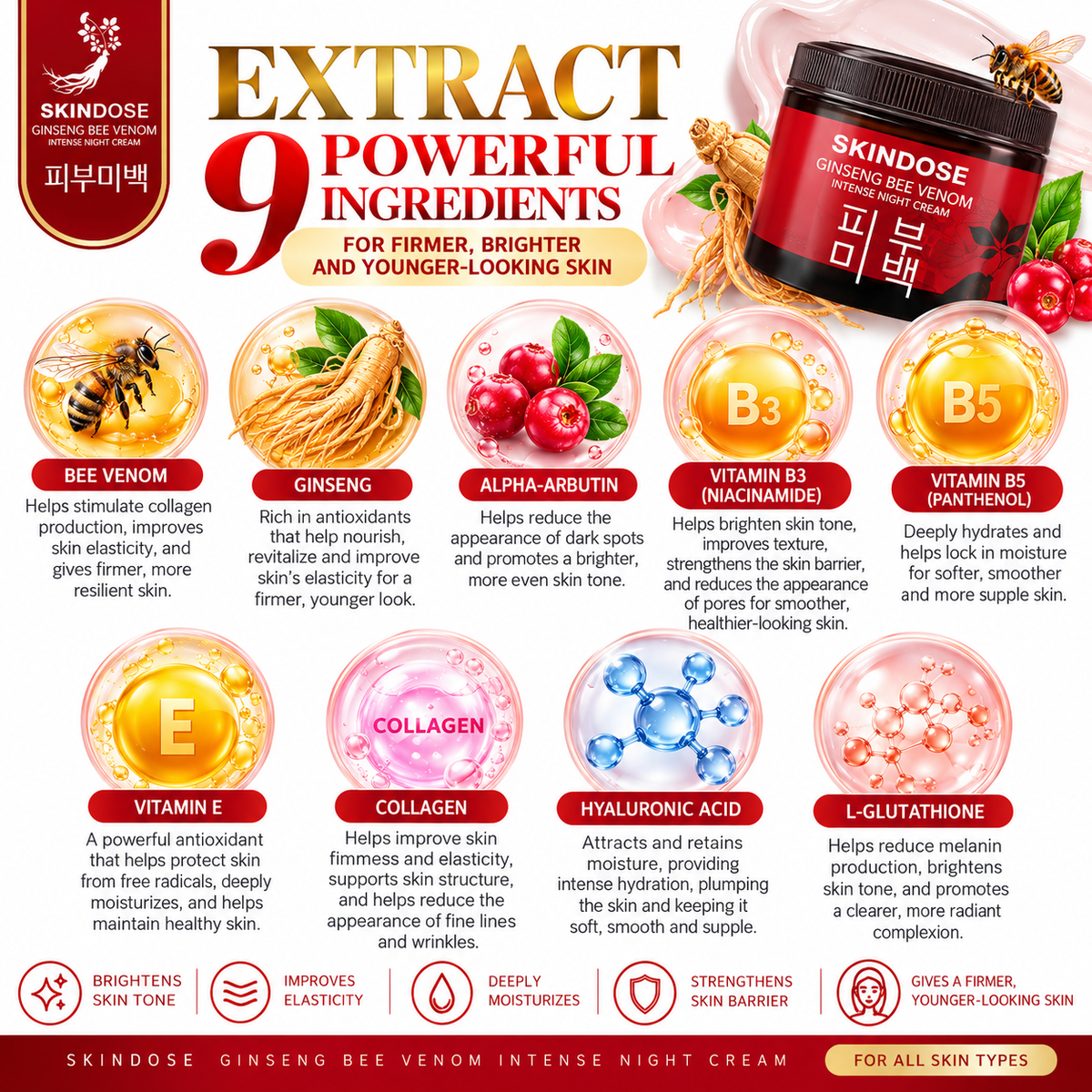 Skindose – Ginseng Bee Venom (400g)