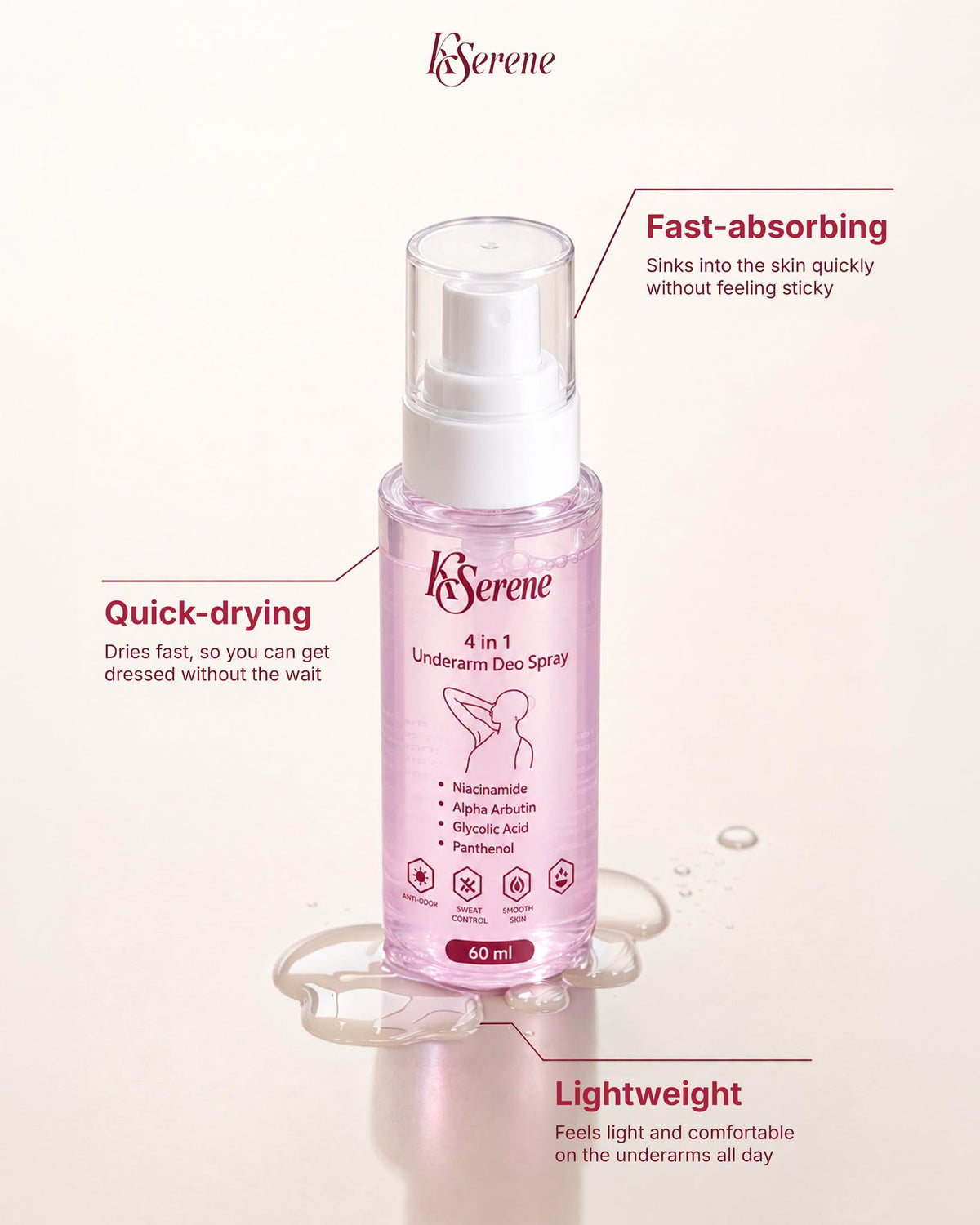 KSerene - 4in1  Underarm Deo Spray (60ml)