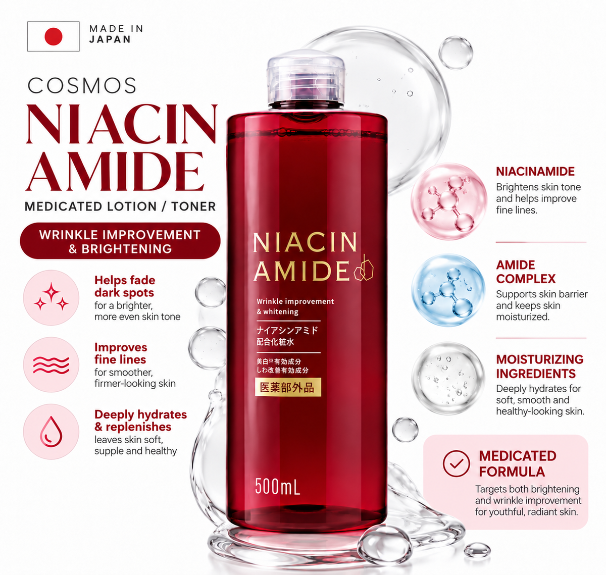 Cosmos – Niacinamide Medicated Lotion / Toner (500mL)